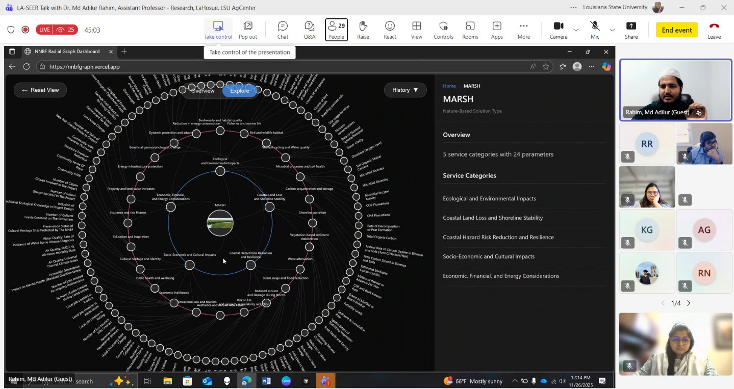 LA-SEER Talk with Dr. Md Adilur