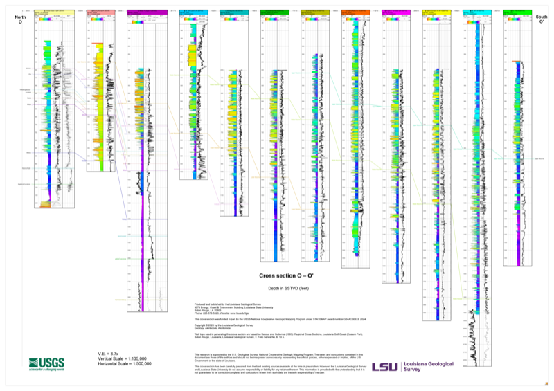 Section O Structural