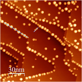 condensed matter experiment